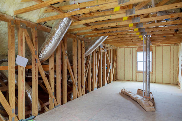 Best Fiberglass Insulation in Lake View, AL